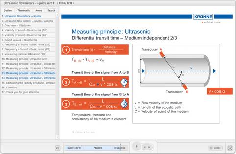 krohne academy online web based training for process industry