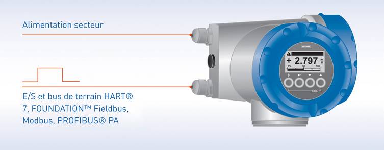 Le raccordement du convertisseur de mesure UFC 400 est similaire aux autres appareils KROHNE équipés du bus GDC.