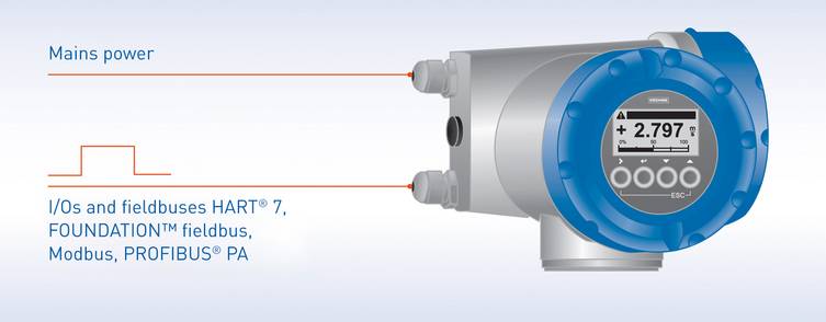 The connections of the UFC 400 signal converter are similar to all other KROHNE GDC devices.