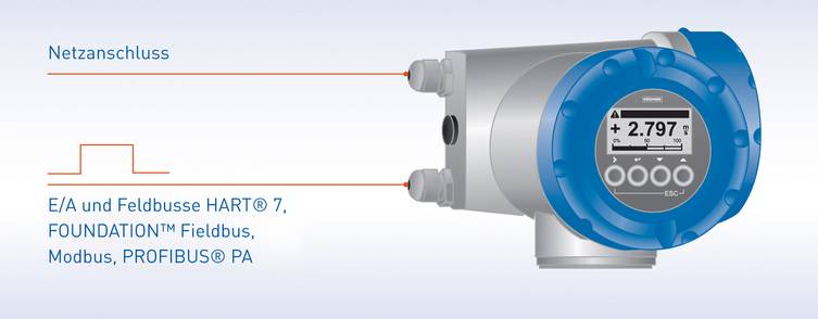 Die Anschlüsse des UFC 400 Messumformers ähneln allen anderen KROHNE GDC-Geräten.